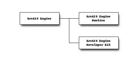 _images/aboutarcgis_1.png