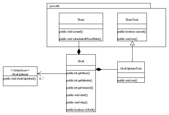 clockpbP[W̃NX}Ver.3.1