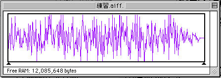 波形